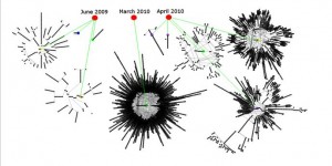 Stuxnet-Infection-Clusters1